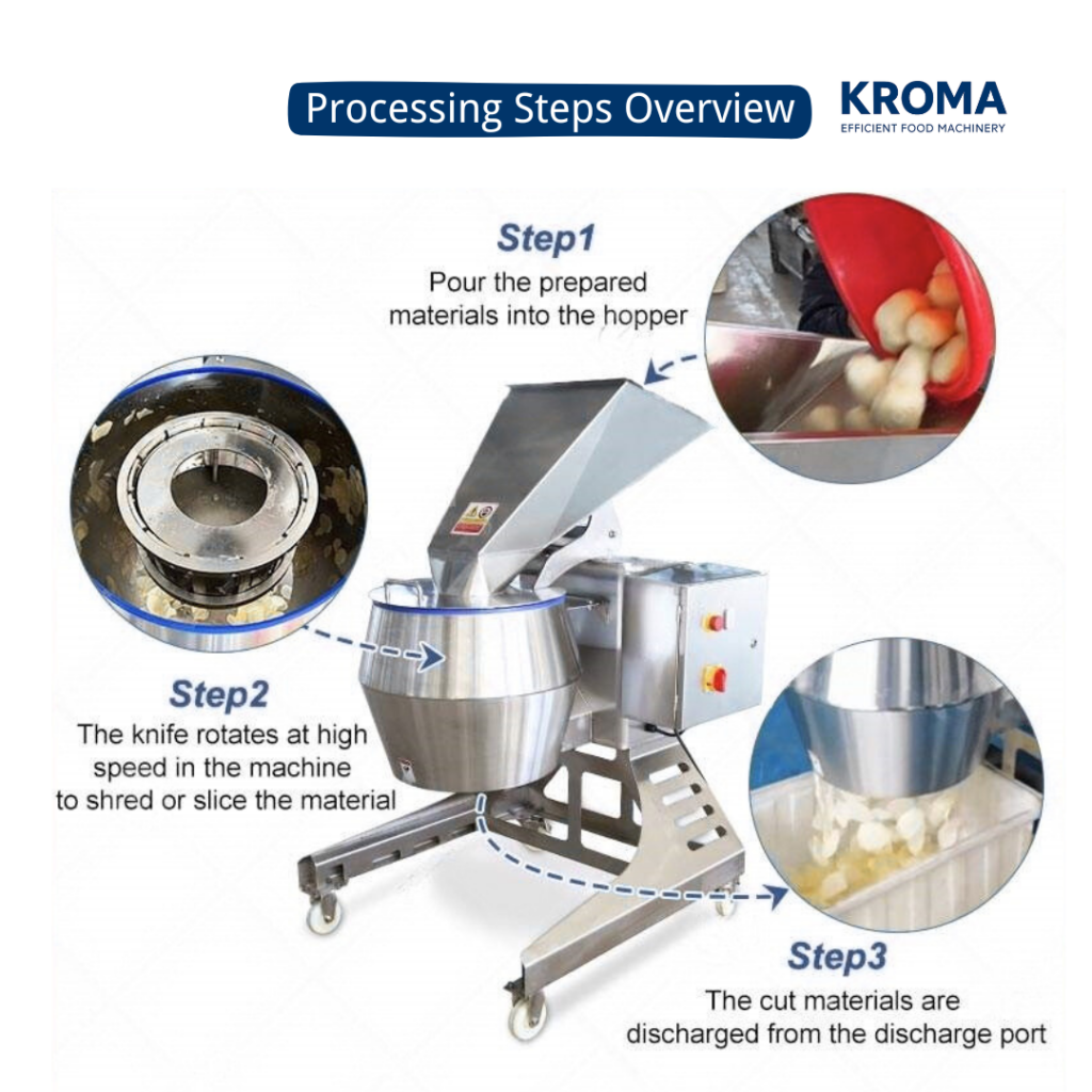 Multi-Function Slicing, Shredding & Julienne Machine for Fruits and Root Vegetables