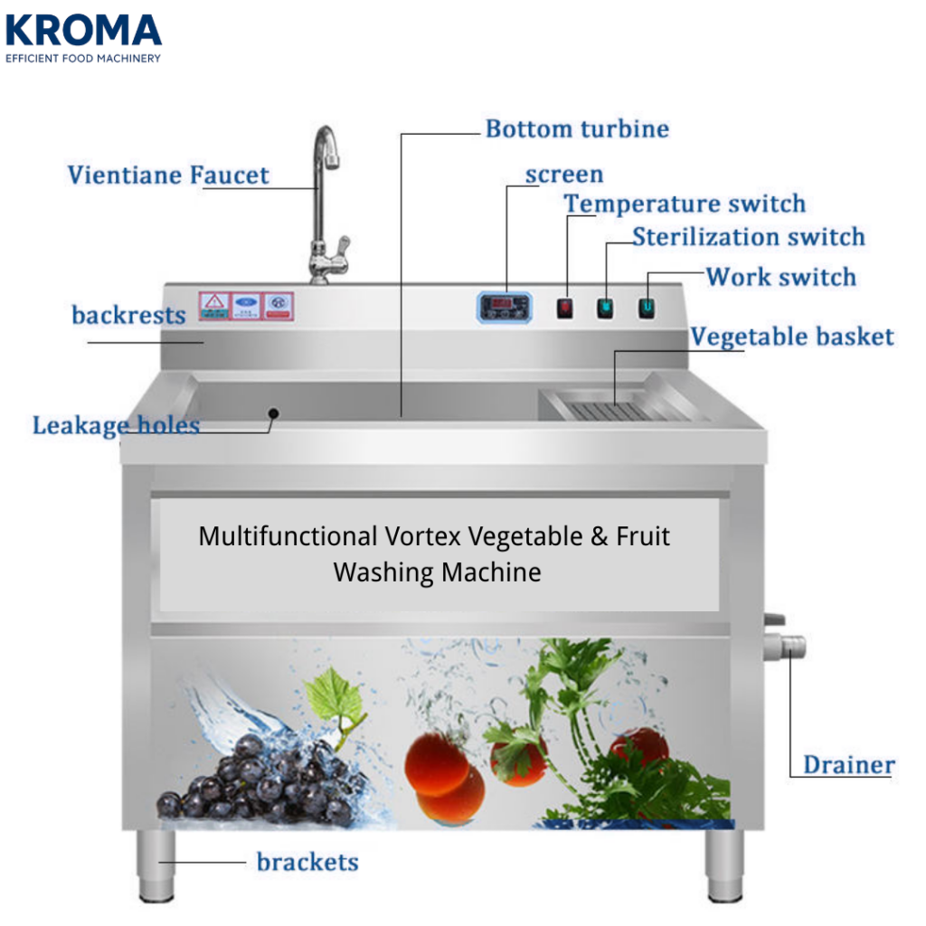 Multi-Function Vortex Fruit & Vegetable Washing Machine