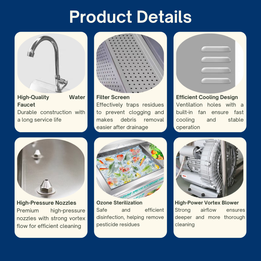 Multi-Function Vortex Fruit & Vegetable Washing Machine