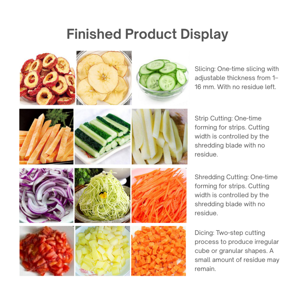 Portable Electric Commercial Fruit & Vegetable Cutting Machine for Slicing, Shredding & Dicing