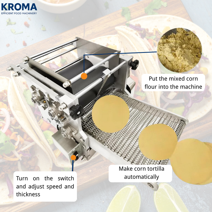 Commercial Tabletop Tortilla Maker