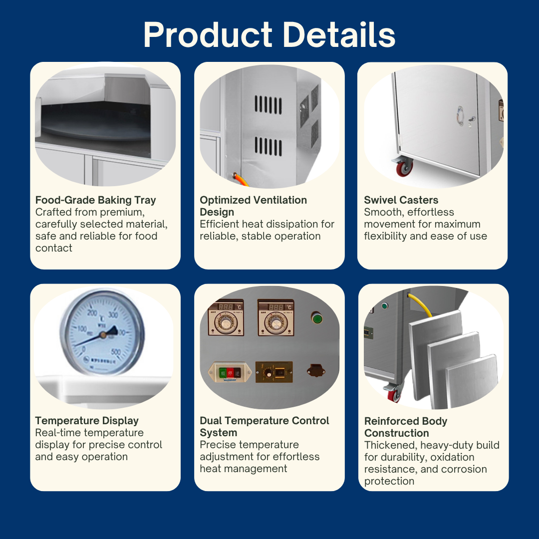 Commercial Automatic Pita Bread Oven for Arabic Bread, Naan, Chapati, Tortillas, and other Flatbread Products