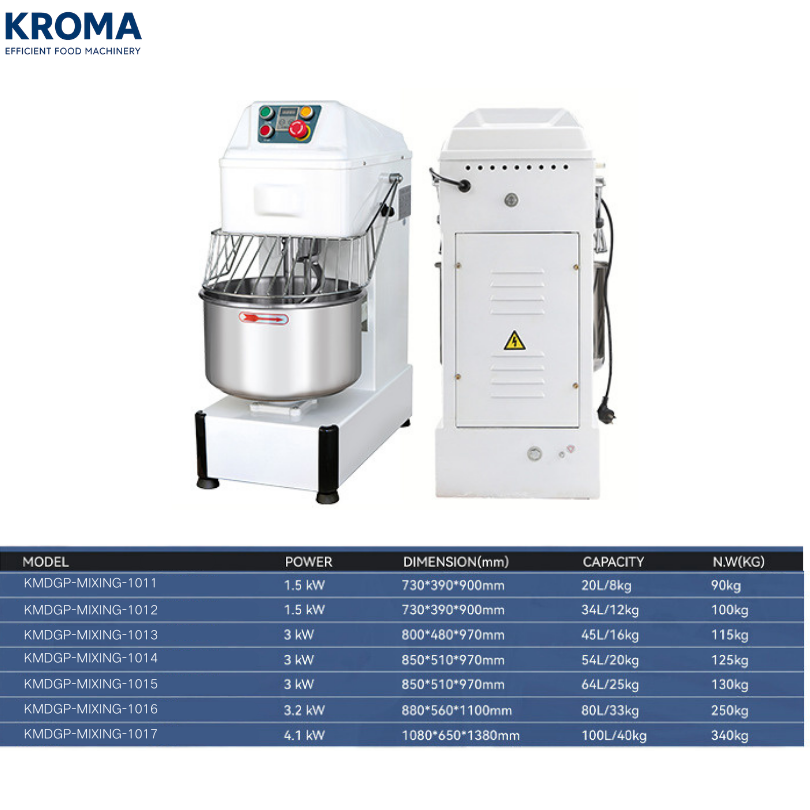 Commercial Spiral Dough Mixer Machine Stainless Steel Dough Kneader with Dual Speed & Timer for Bread, Pizza and Bakery Dough