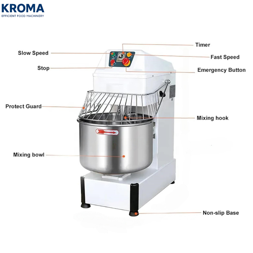 Commercial Spiral Dough Mixer Machine Stainless Steel Dough Kneader with Dual Speed & Timer for Bread, Pizza and Bakery Dough